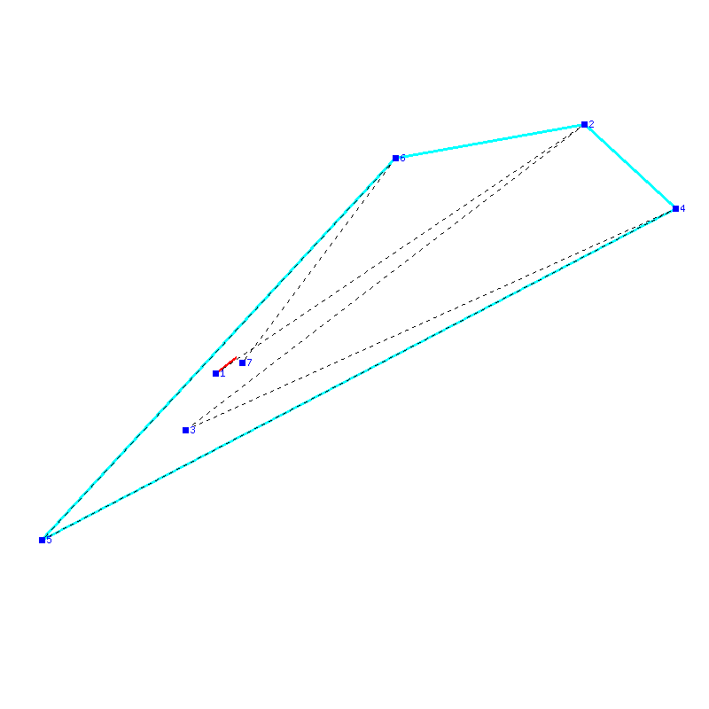 Flugauswertung